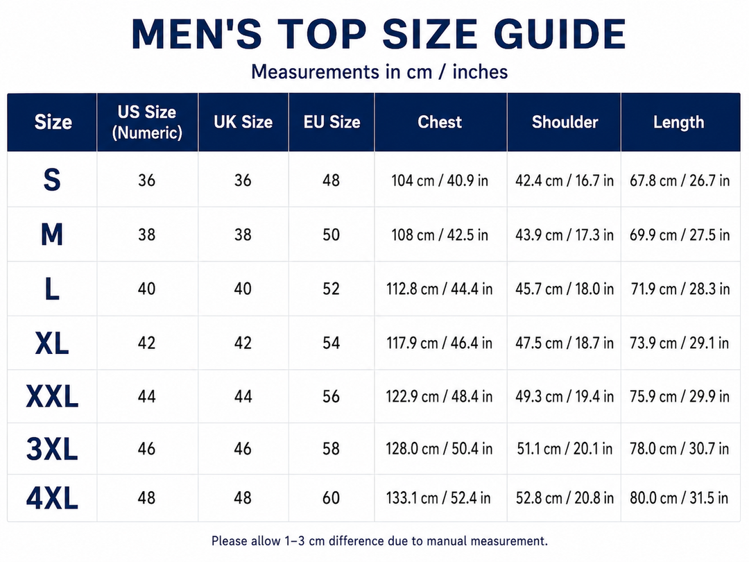 Men&