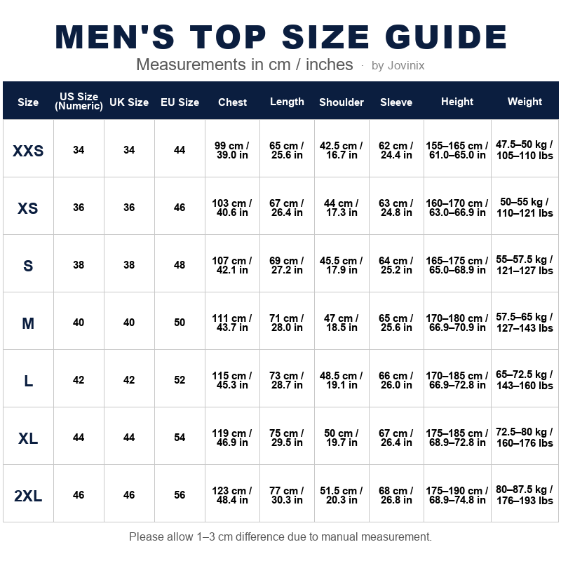 Men&