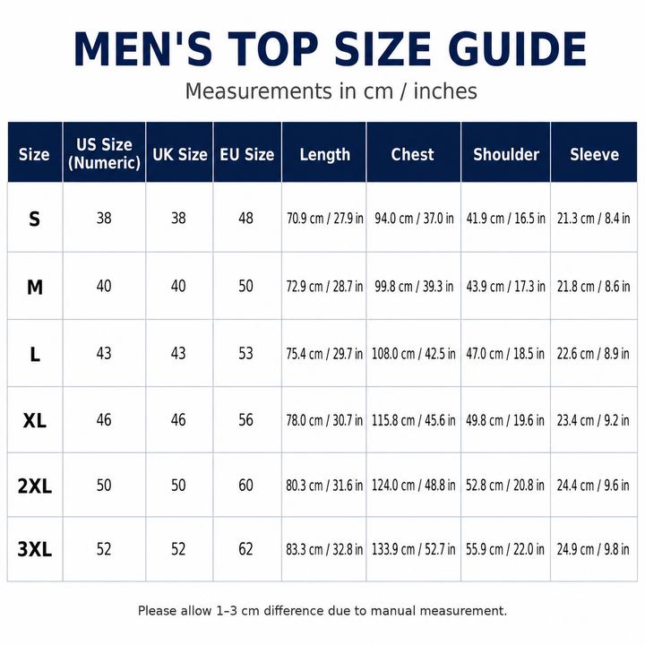 Men&
